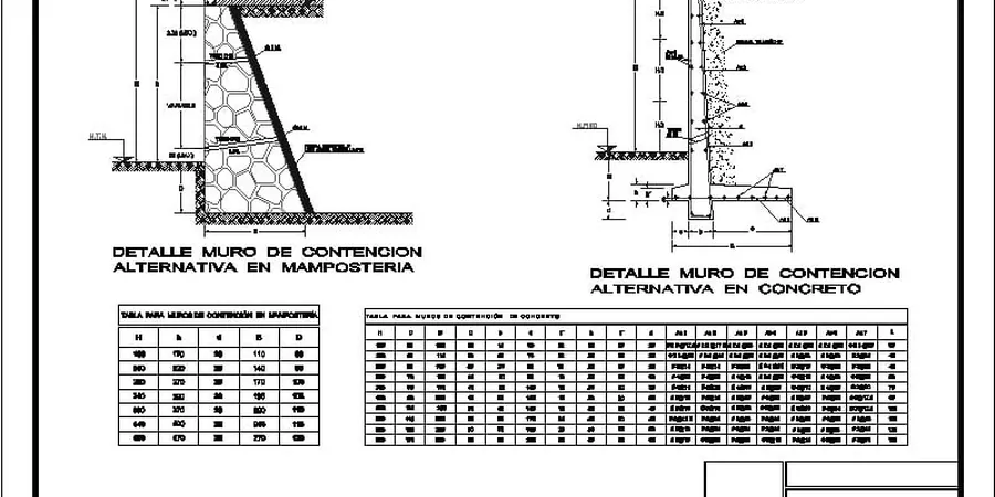Retaining Wall Design for Niagara Falls Ontario's Unique Glacial Terrain